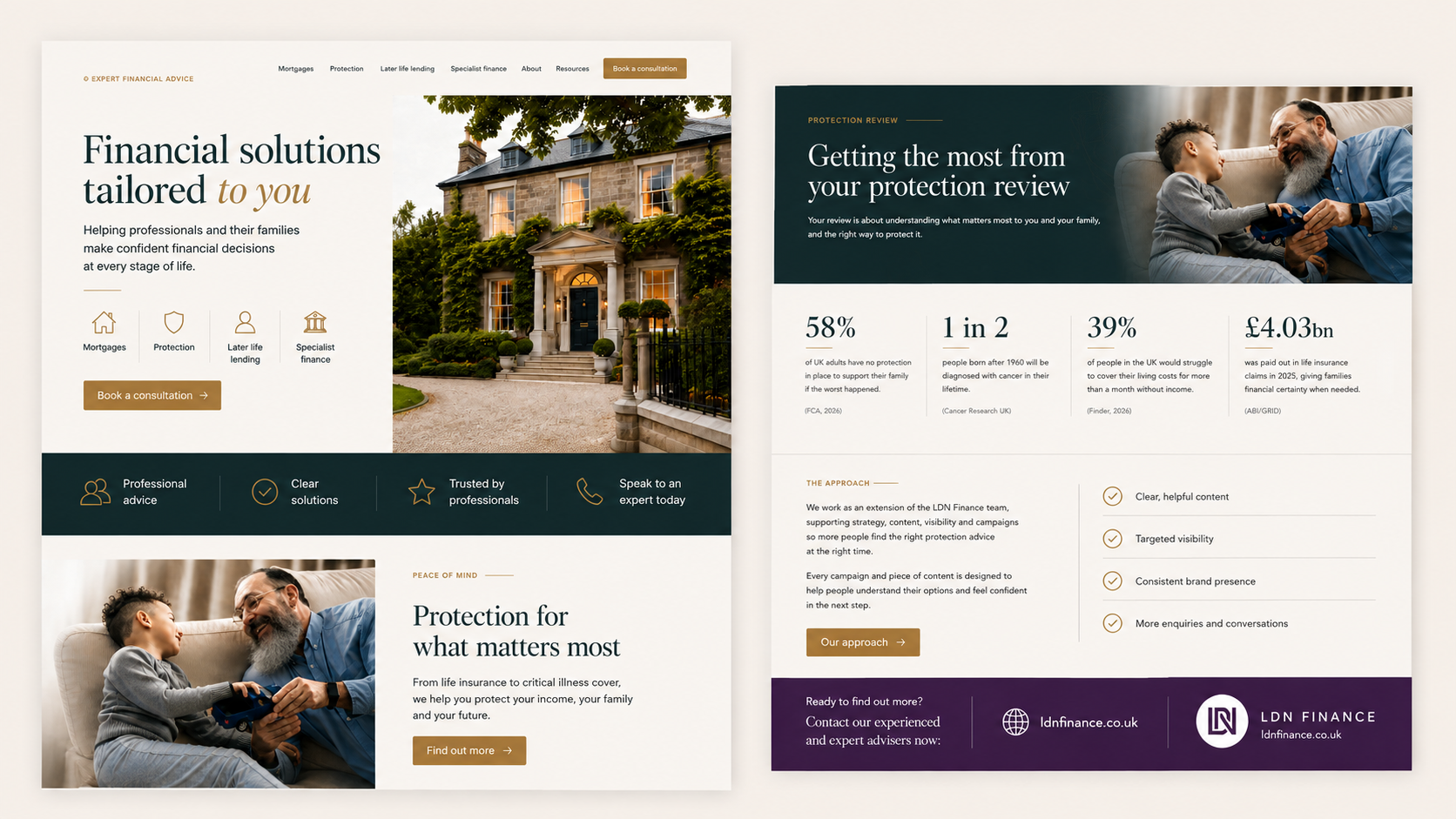 Financial services marketing case study
